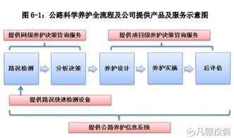 非新不炒 聚焦中公高科（603860）與華揚(yáng)聯(lián)眾（603825）簡(jiǎn)析
